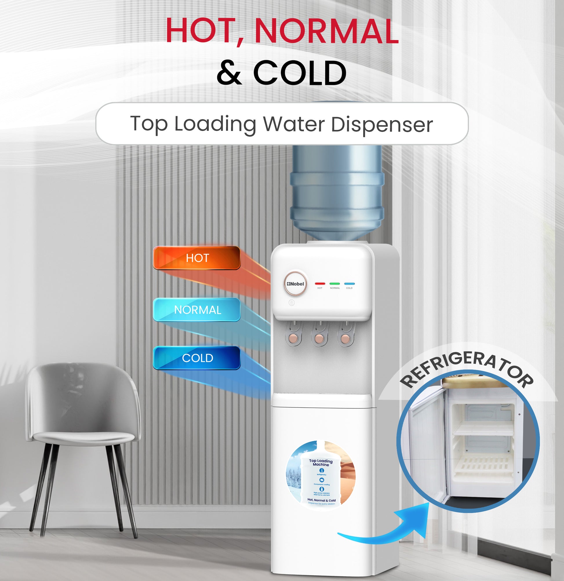Nobel Freestanding 3 Tap Water Dispenser with Hot, Normal & Cold Taps, Refrigerator, 670W Power - NWD1608R White-3