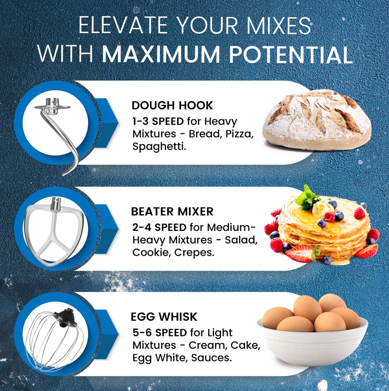 Nobel 3 in 1 Food Processor Multifunctional Stand Mixer with 7.0 L Stainless Steel Bowl & 1.5L Juicer Blender with 6 Speeds For A Variety Of Mixing Tasks NBM100S Silver-3