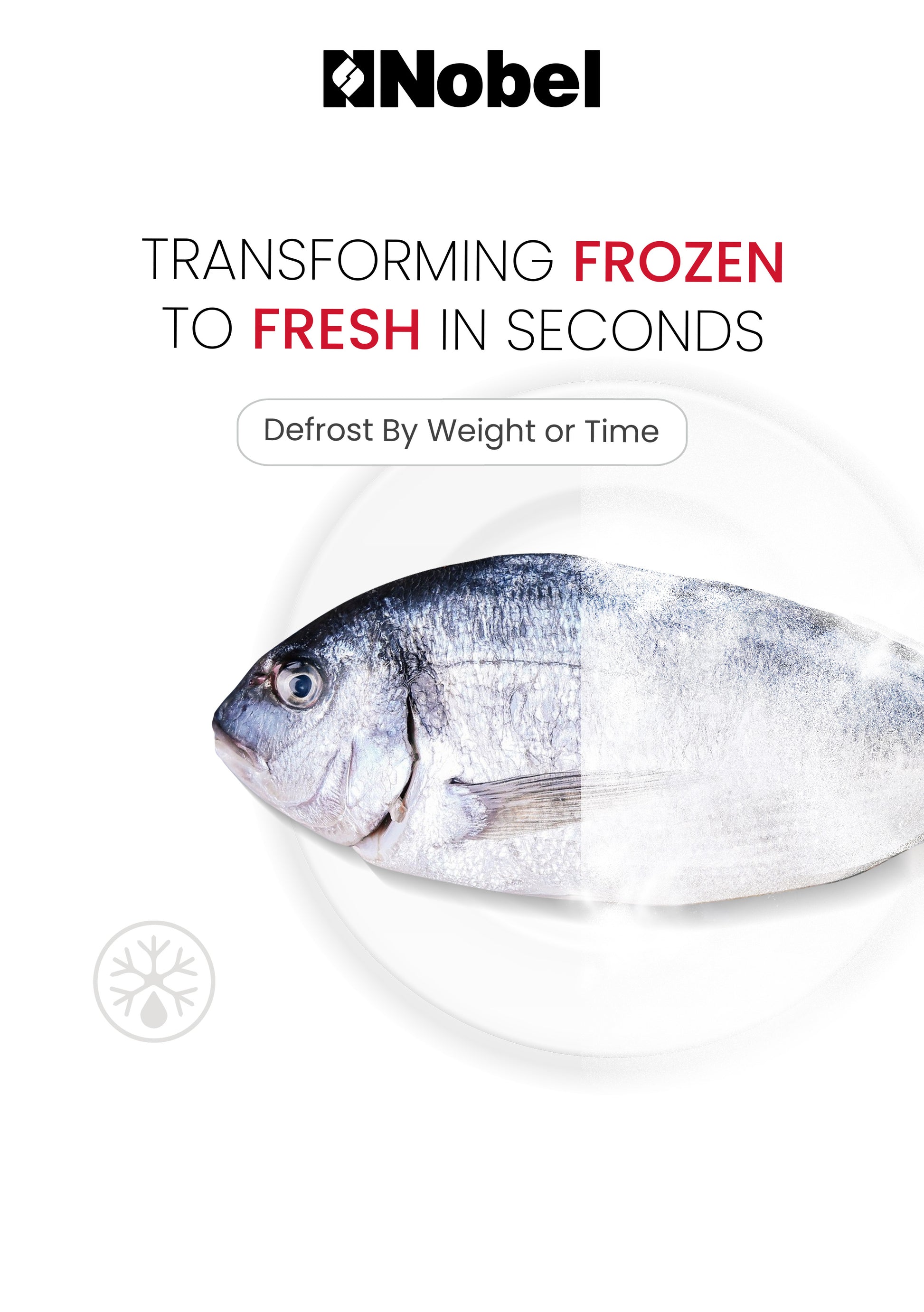 Nobel 20 Liters Capacity Microwave Oven, Knobs Control, 35mins Setting Time, 5 Power Levels, Cooking End Signal, Defrost Setting with 1Year Warranty NMO22M White-4