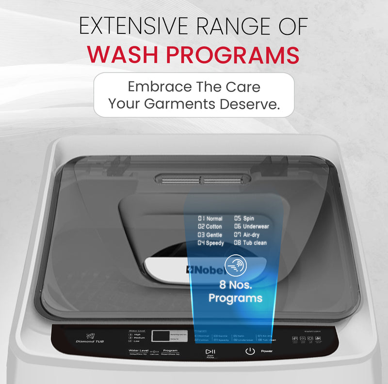 Nobel Top Load Washer Gray 4.5 KG Fully Automatic NWM550RH-4
