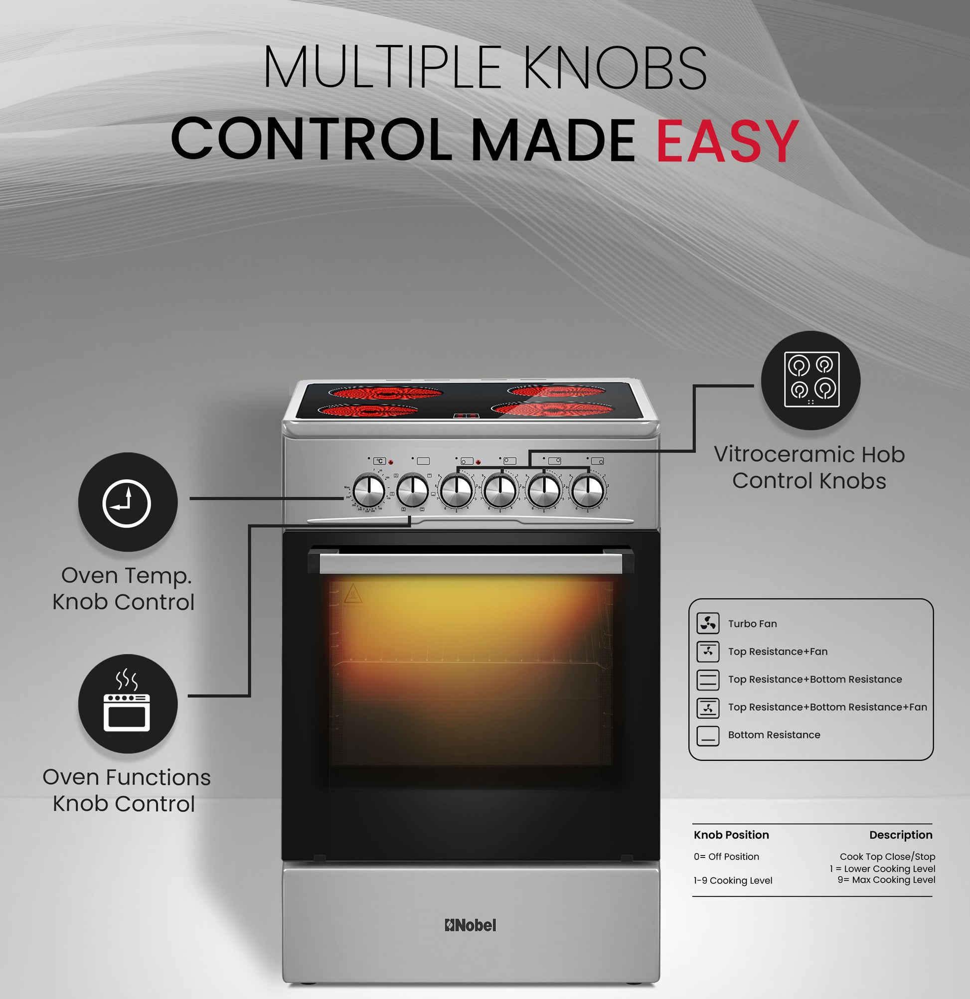50×60cm Electric Cooking Range, 4-Zone Ceramic Hob, 58L Oven Capacity, 9 Power Levels, Thermostat Control,- NGC5060VT-5