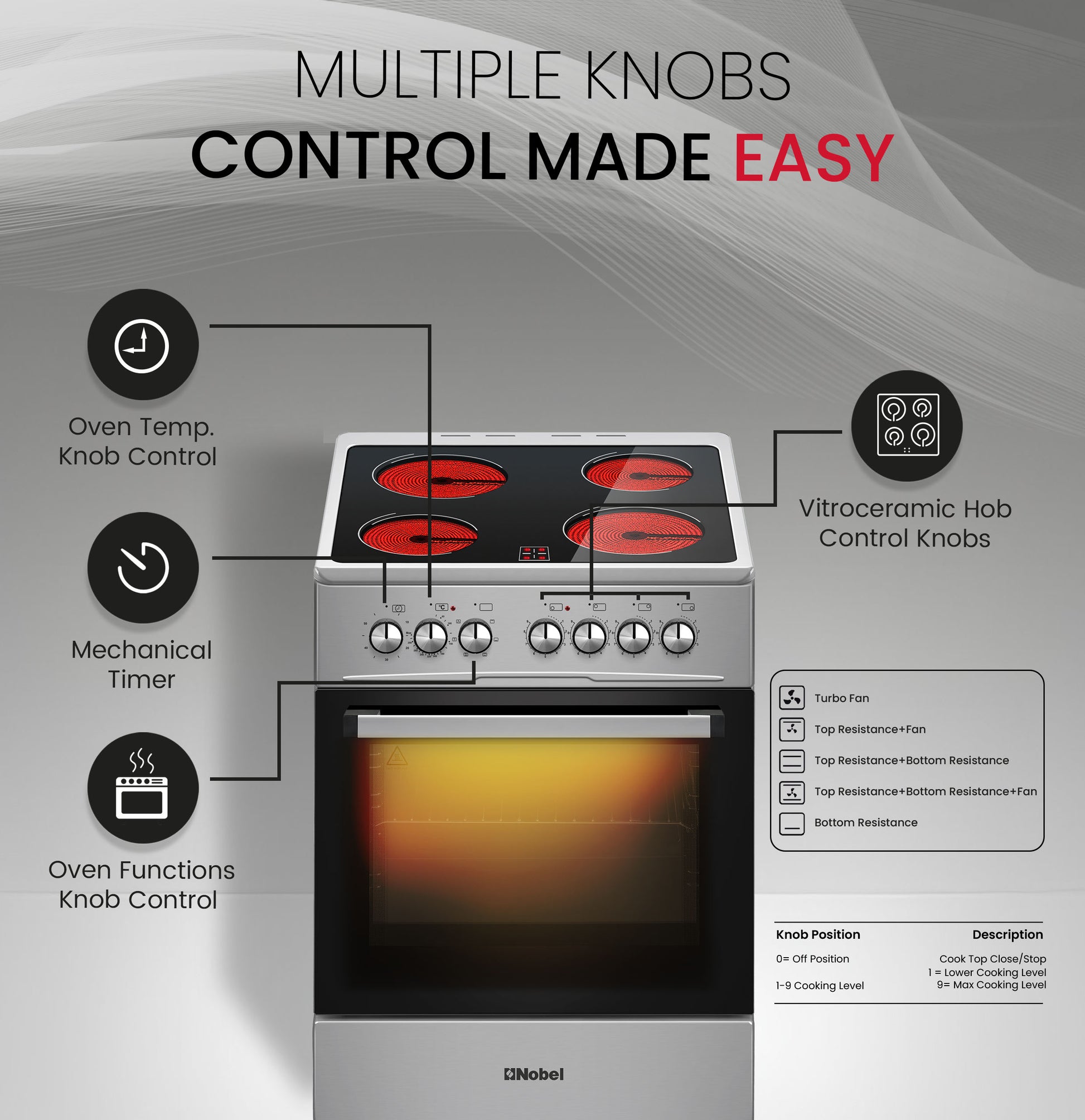 60x60cm Vitroceramic Cooking Range 4 Highlight Ceramic Heaters, 70L Electric Oven, 9 Power Levels, Turbo Fan, Mechanical Timer - NGC60VTI-5