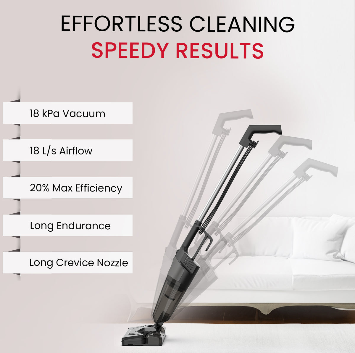 Nobel 2 in 1 Handheld Stick Vacuum Cleaner, Lightweight, Powerful Suction 600W 18 kPa Vacuum, 18 L/s Airflow, 20% Max Efficiency with Hepa Filter & 0.6L Dust Tank Capacity NVC19T Back-6