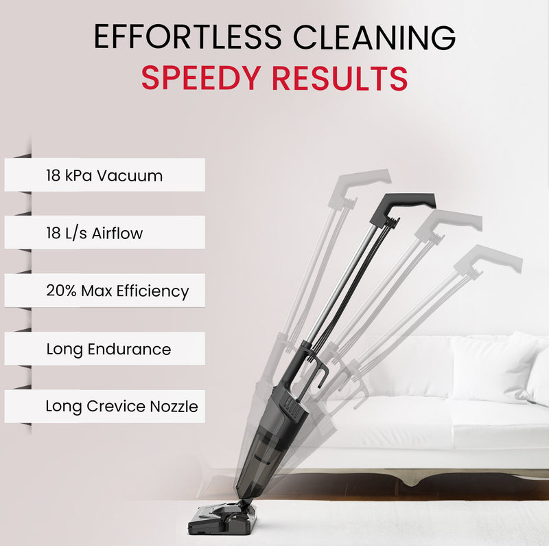 Nobel 2 in 1 Handheld Stick Vacuum Cleaner, Lightweight, Powerful Suction 600W 18 kPa Vacuum, 18 L/s Airflow, 20% Max Efficiency with Hepa Filter & 0.6L Dust Tank Capacity NVC19T Back-6
