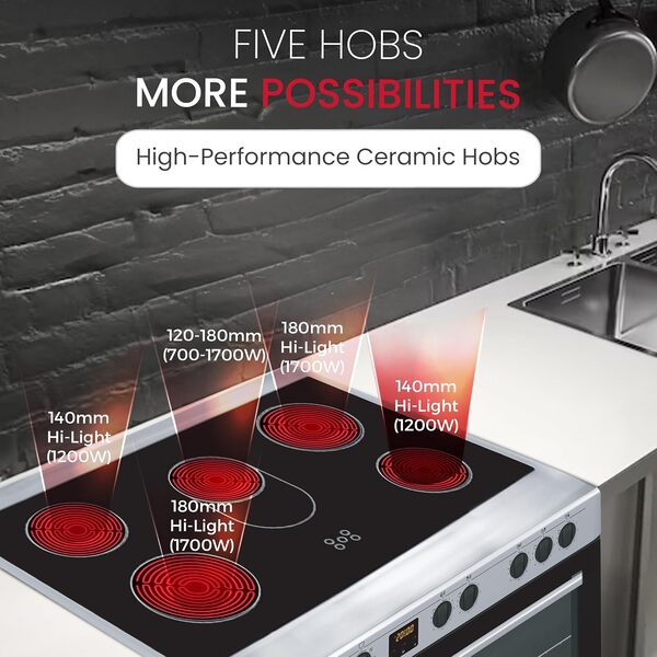 Nobel Ceramic Cooker Stainless Steel 90X60 Turkey NGC90VTC-5