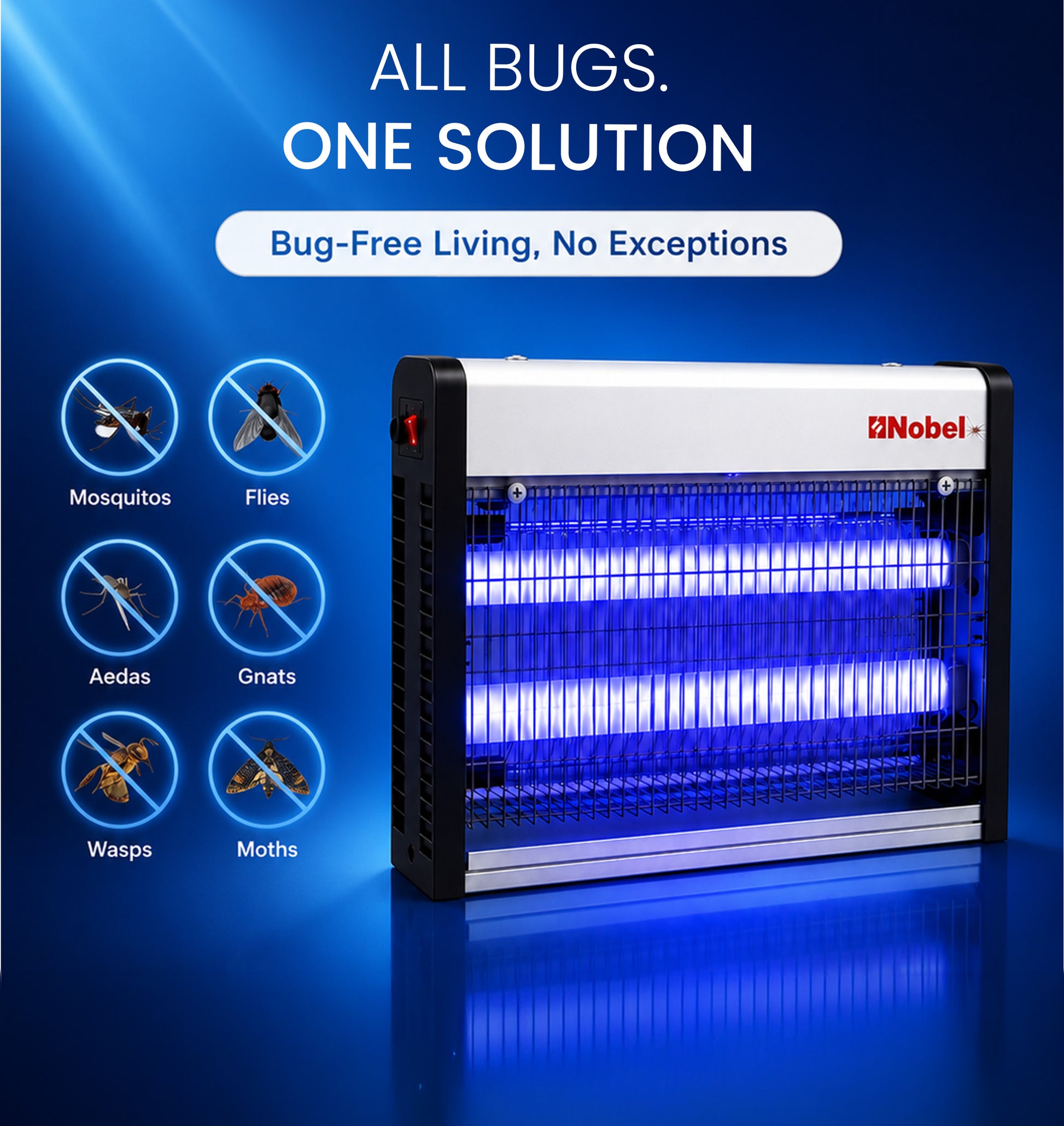 Nobel Ultra Slim Insect Killer Aluminium Alloy Housing Oil Proof Material, 80 Sq. M Area Coverage Insect Killer, 2 Element Aluminium Alloy 28W with Twin Tube NIK820 White 1 Year Warranty-7