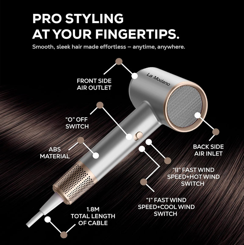 La Modano Hair Dryer 1800W for Women & Men Fast Drying, Overheat Protection, 2 Heat Settings, Compact Travel Blow Dryer - LMHD855-3