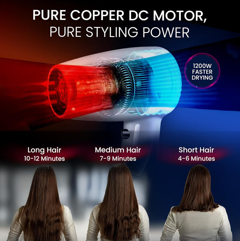 Nobel Hair Dryer 200W with Pure Copper DC Motor Fast Drying, Overheat Protection, Cool Button, Multiple Speeds & Heat Settings - NHDW1250-4