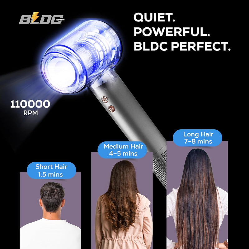 La Modano Professional Hair Dryer 1500W with Diffuser Fast Drying, BLDC Motor 110000RPM, 3 Speeds & Heat Settings - LMHD955-5