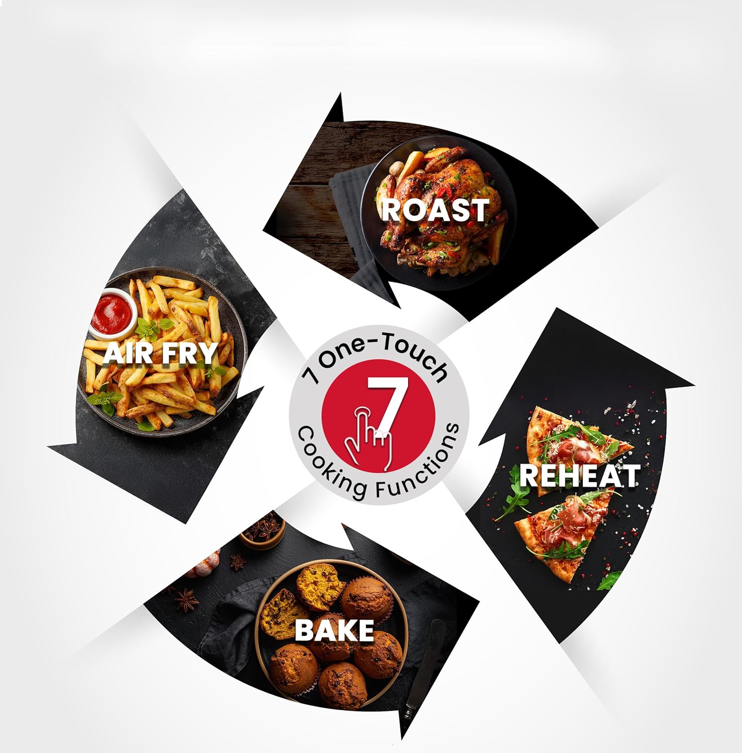 Nobel 4L Digital Air Fryer 1400W with 7 Preset Cooking Functions, Non-Stick Pot & Tray, LED Display, Temperature Control 80–200°C – NAF501-3