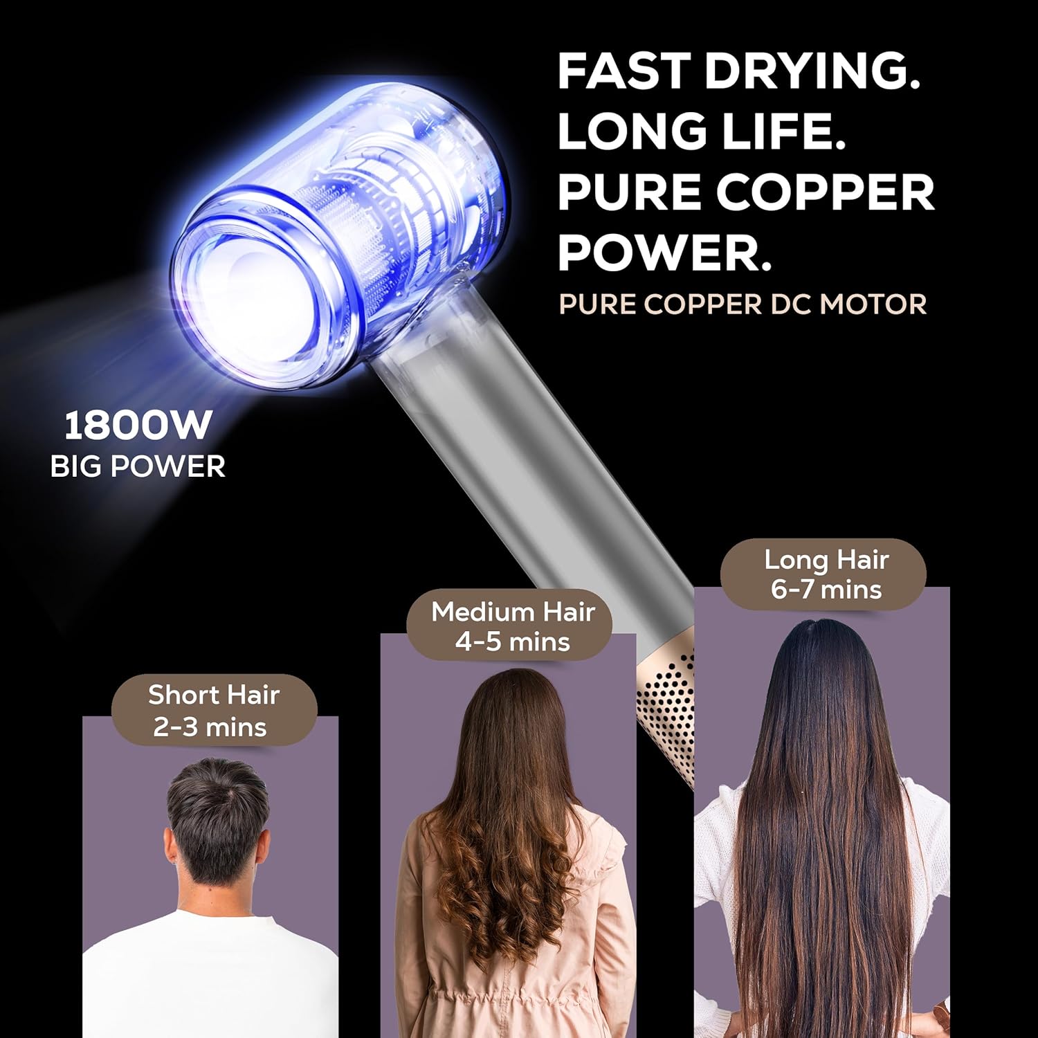 La Modano Hair Dryer 1800W for Women & Men Fast Drying, Overheat Protection, 2 Heat Settings, Compact Travel Blow Dryer - LMHD855-4