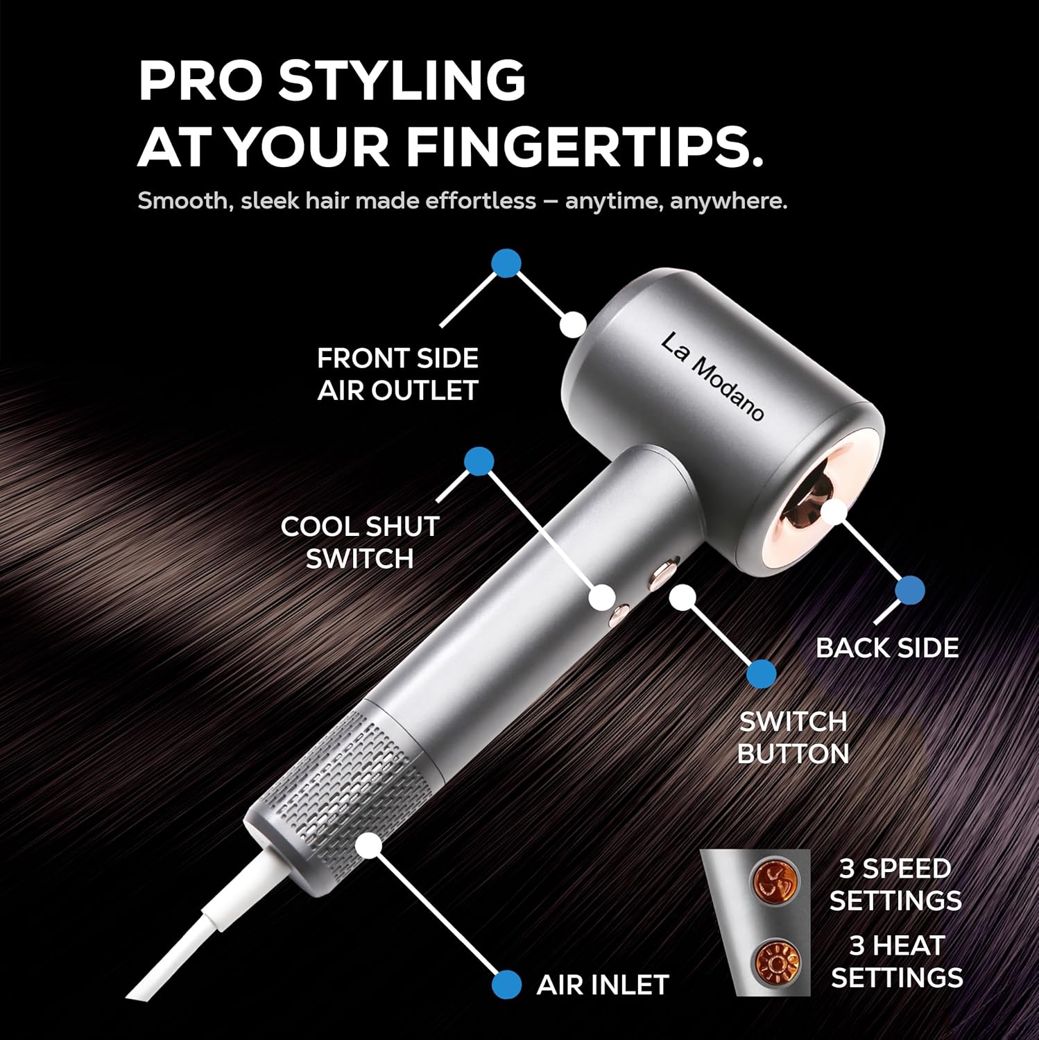 La Modano Professional Hair Dryer 1500W with Diffuser Fast Drying, BLDC Motor 110000RPM, 3 Speeds & Heat Settings - LMHD955-4
