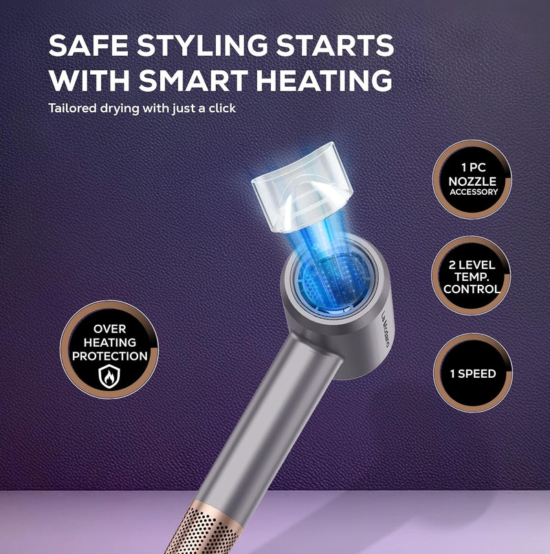 La Modano Hair Dryer 1800W for Women & Men Fast Drying, Overheat Protection, 2 Heat Settings, Compact Travel Blow Dryer - LMHD855-5