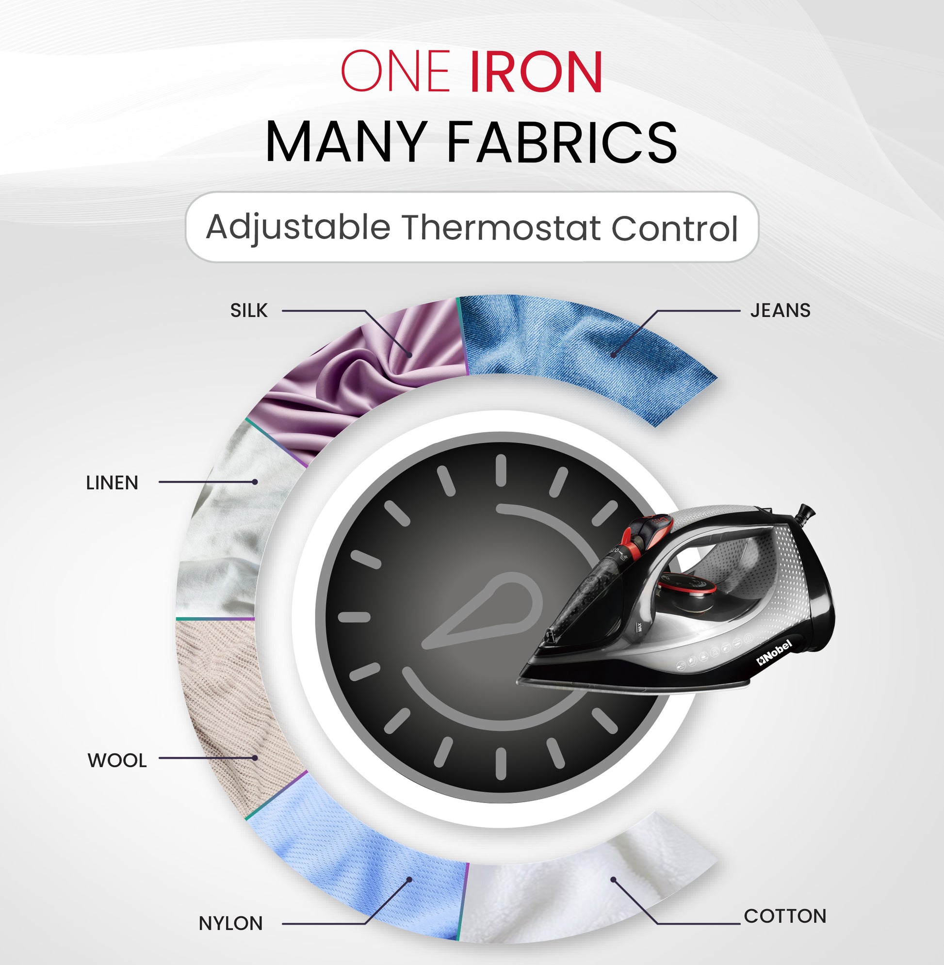 Nobel Steam Iron, Dry Ironing, Spray & Steam Function, Powerful Burst & Vertical Steam, Adjustable Control, 360° Swivel Cord Guard, Overheat Safety, Indicator Light, 300ml Water Tank NSI30 Black-8