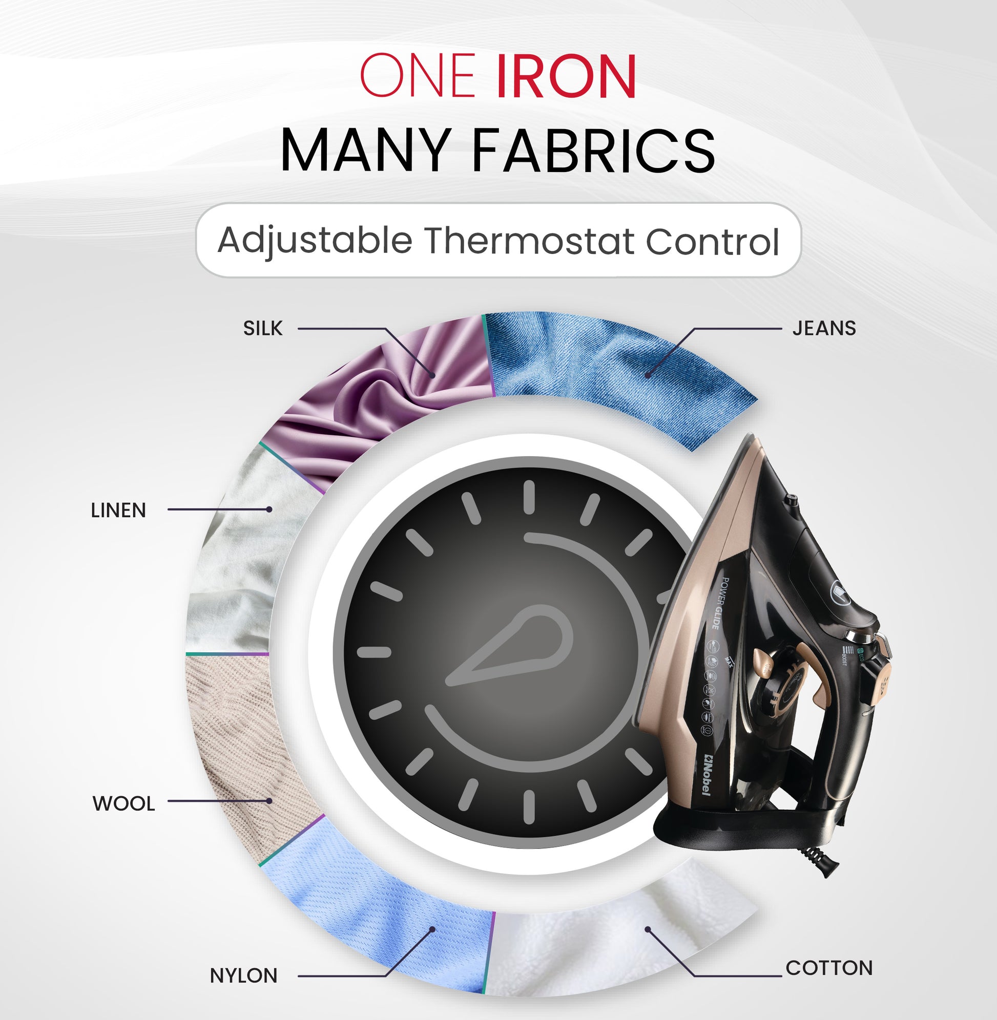 Nobel Steam Iron, Dry Ironing, Spray & Steam, 320ml Ceramic Sole Plate, Self-Cleaning, Powerful Burst & Vertical Steam, Adjustable Control, 360° Swivel Cord, Overheat Safety NSI35 Black-10