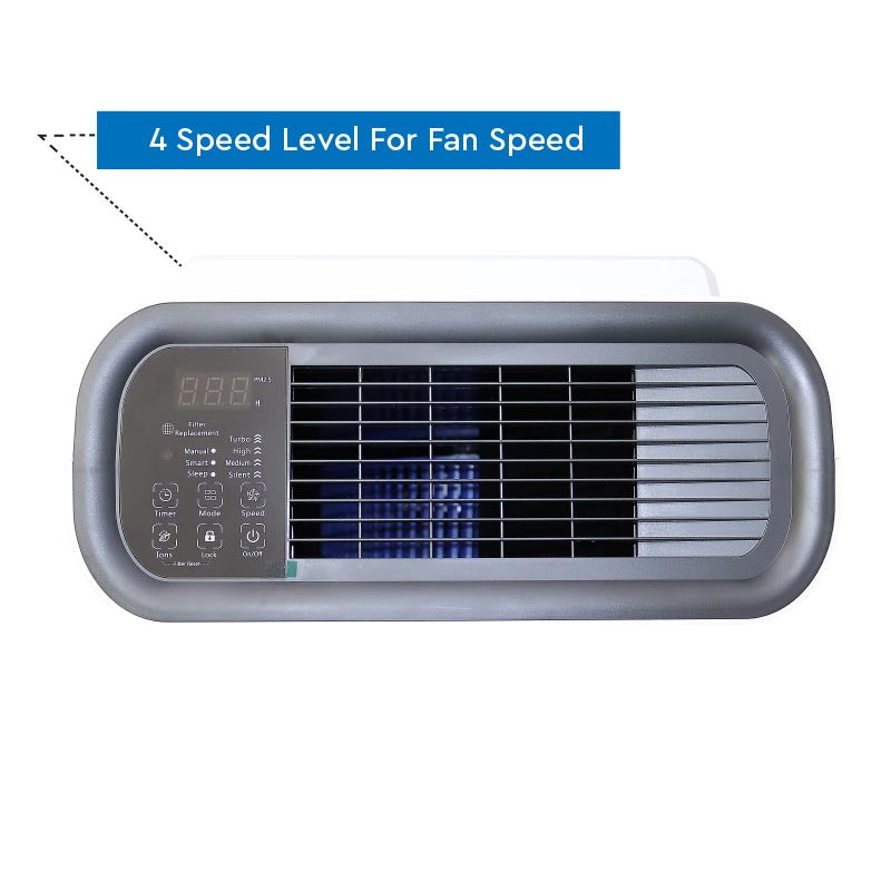 Nobel Air Purifier White 3 Filters 4 Speed Led Indicator NAP400-5