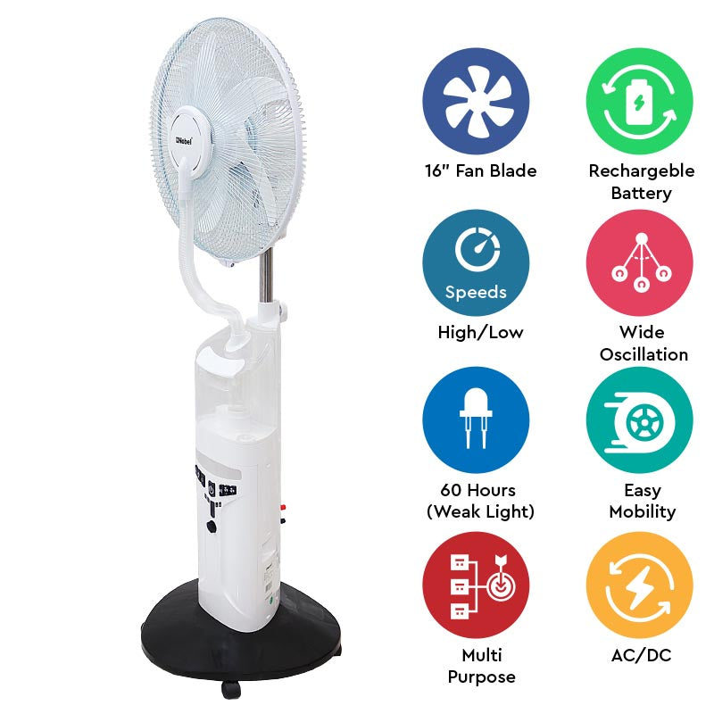 NOBEL Rechargeable Mist Fan White 16 inch Fan Blade NF777MRC-2
